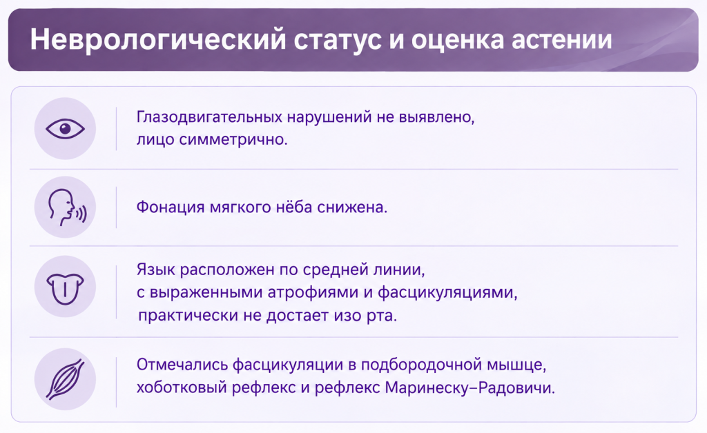 БАС неврологич статус.png БАС неврологич статус.png
