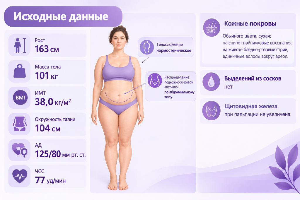 Исходные данные.png Исходные данные.png
