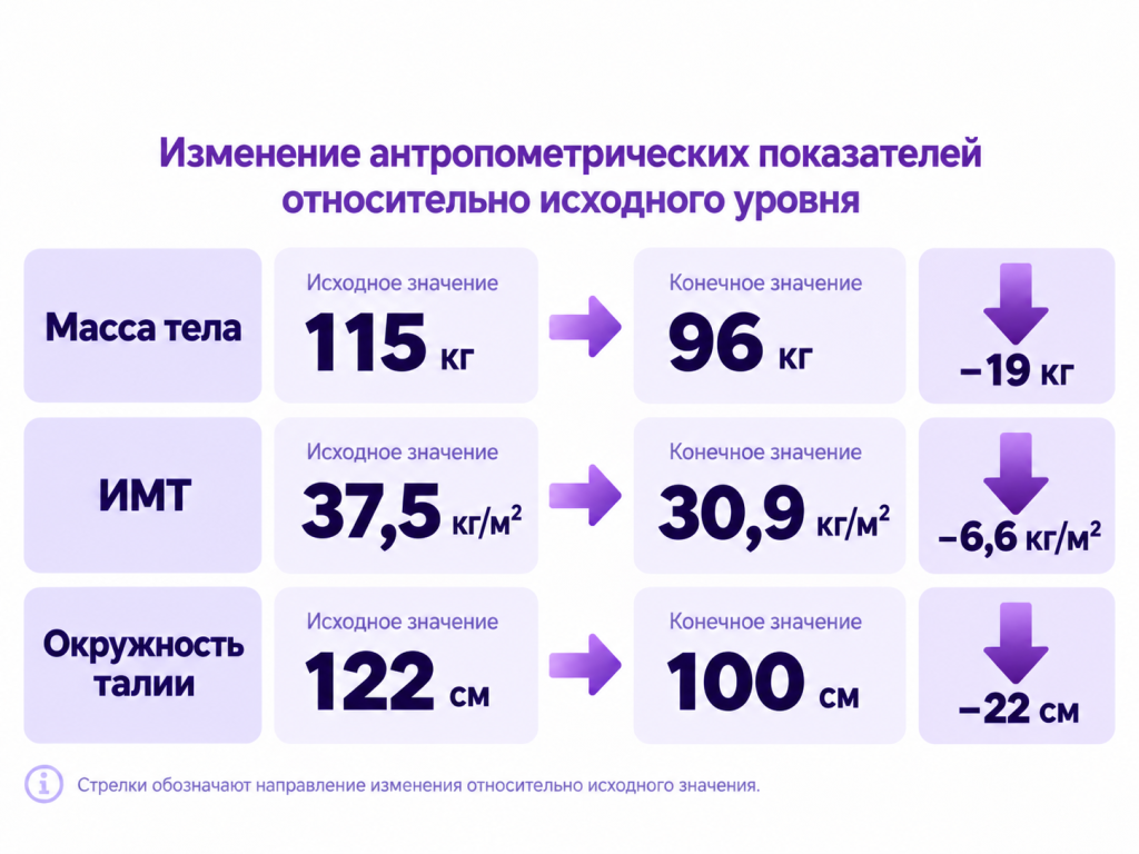 6 мес.png