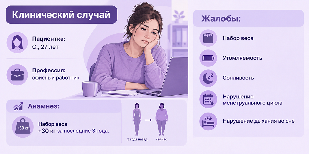 Терапия ожирения у женщин с синдромом поликистозных  яичников